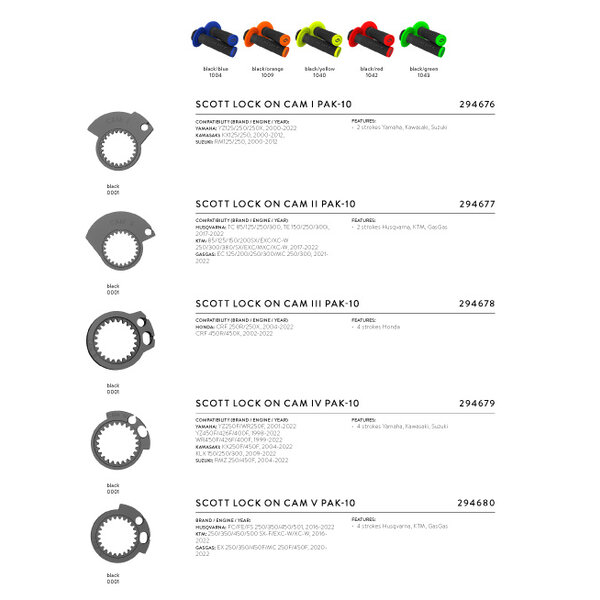 Scott Grip Sx II Lock On + Cam Set Black/Green