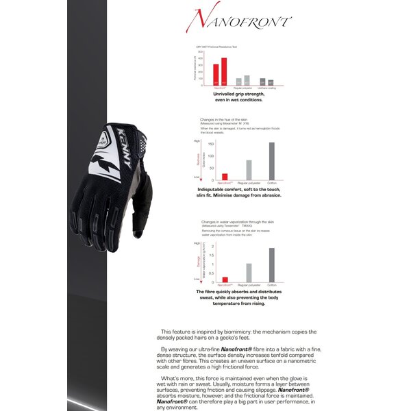Performance Gloves Blue