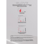 D30 Titanium Gloves Blue