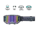 Performance Goggles EVO 2 Prism Matt