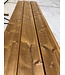 Thermo hout channelsiding 18x140mm