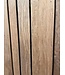 Thermohout Frake 18x67mm