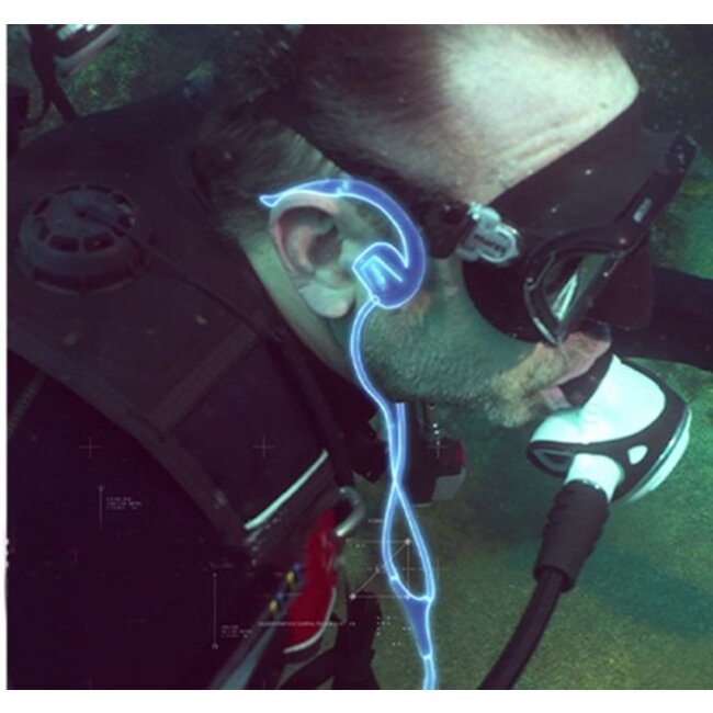 XP Metaaldetectors Deus 2 BH-01 Bone conduction Hoofdtelefoon