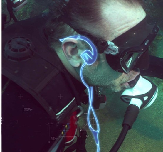 XP Metaaldetectors Deus 2 BH-01 Bone conduction Hoofdtelefoon