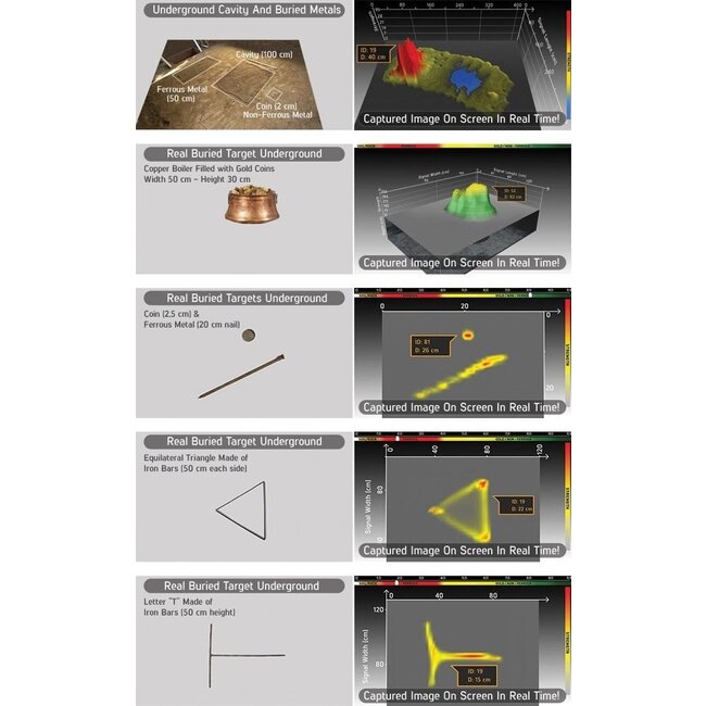 Nokta Nokta Makro Invenio Pro 3D
