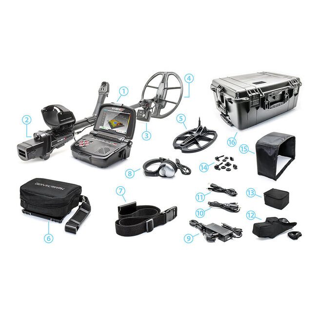 Nokta Nokta Makro Invenio Pro 3D