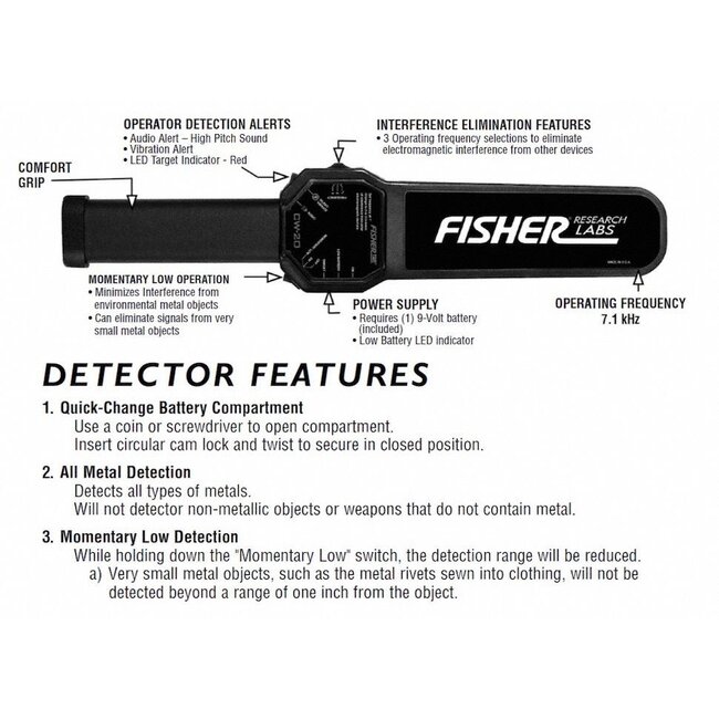 Fisher CW 20 Handscanner