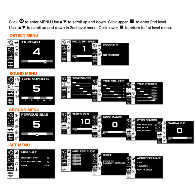 Quest Quest V60 Metal detector
