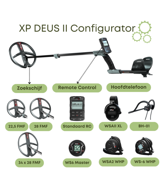 XP Metaaldetectors XP Deus 2 FMF Configurator