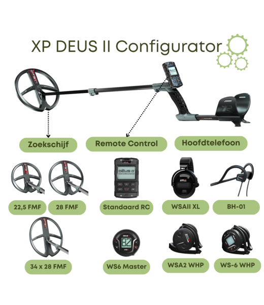 XP Metaaldetectors XP Deus 2 FMF Konfigurator