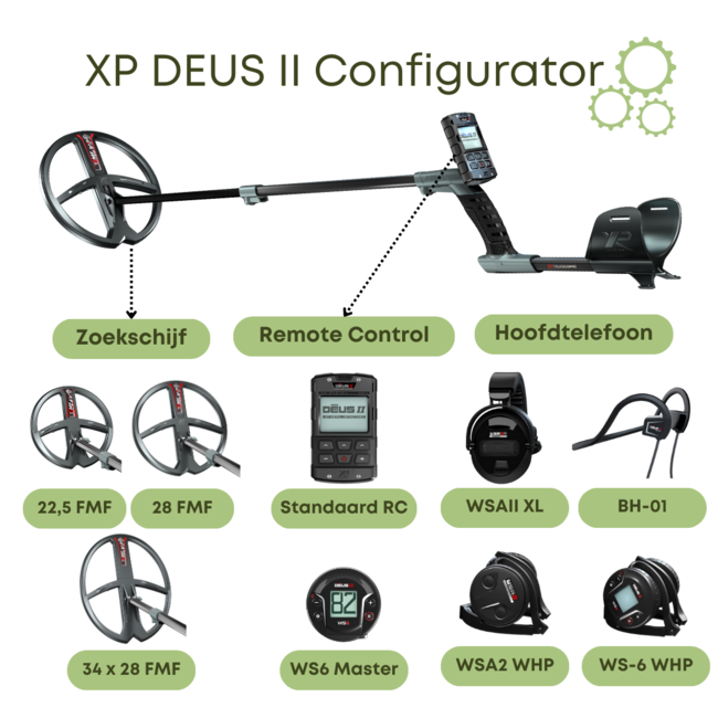 XP Metaaldetectors XP Deus 2 FMF Metal Detector