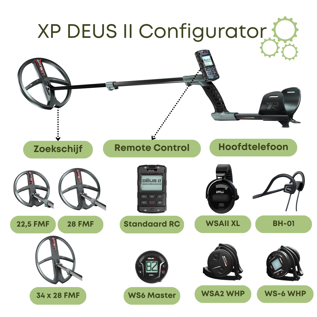 XP Metaaldetectors XP Deus 2 FMF Metaaldetector