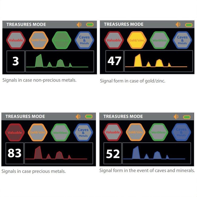Falke Falke 3D Bodenscanner
