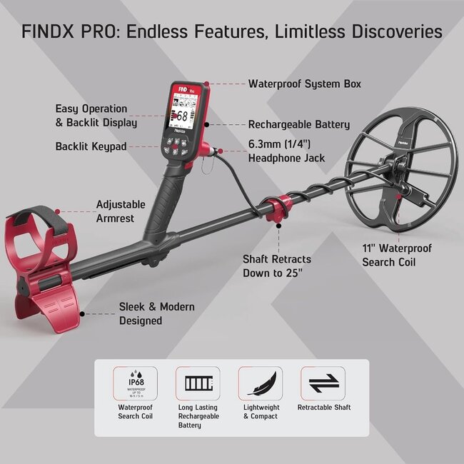 Nokta Nokta FINDX Pro metaaldetector