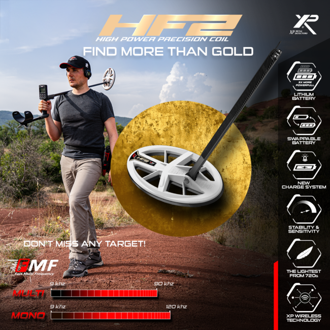 XP Metaaldetectors XP Deus II FMF HF Schijf – Ultieme precisie op hoge frequentie