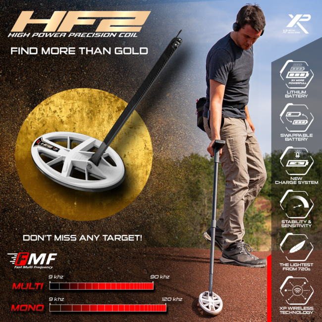 XP Metaaldetectors XP Deus II FMF HF Schijf – Ultieme precisie op hoge frequentie
