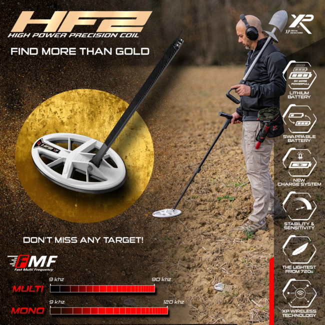 XP Metaaldetectors XP Deus II FMF HF Schijf – Ultieme precisie op hoge frequentie