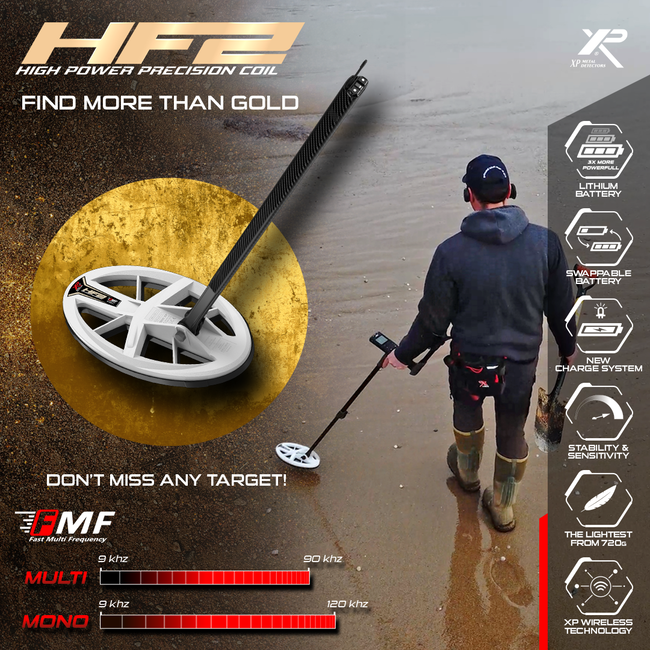 XP Metaaldetectors XP Deus II FMF HF Schijf – Ultieme precisie op hoge frequentie