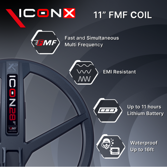 XP Metaaldetectors XP ICON X met WSA XL ST Hoofdtelefoon