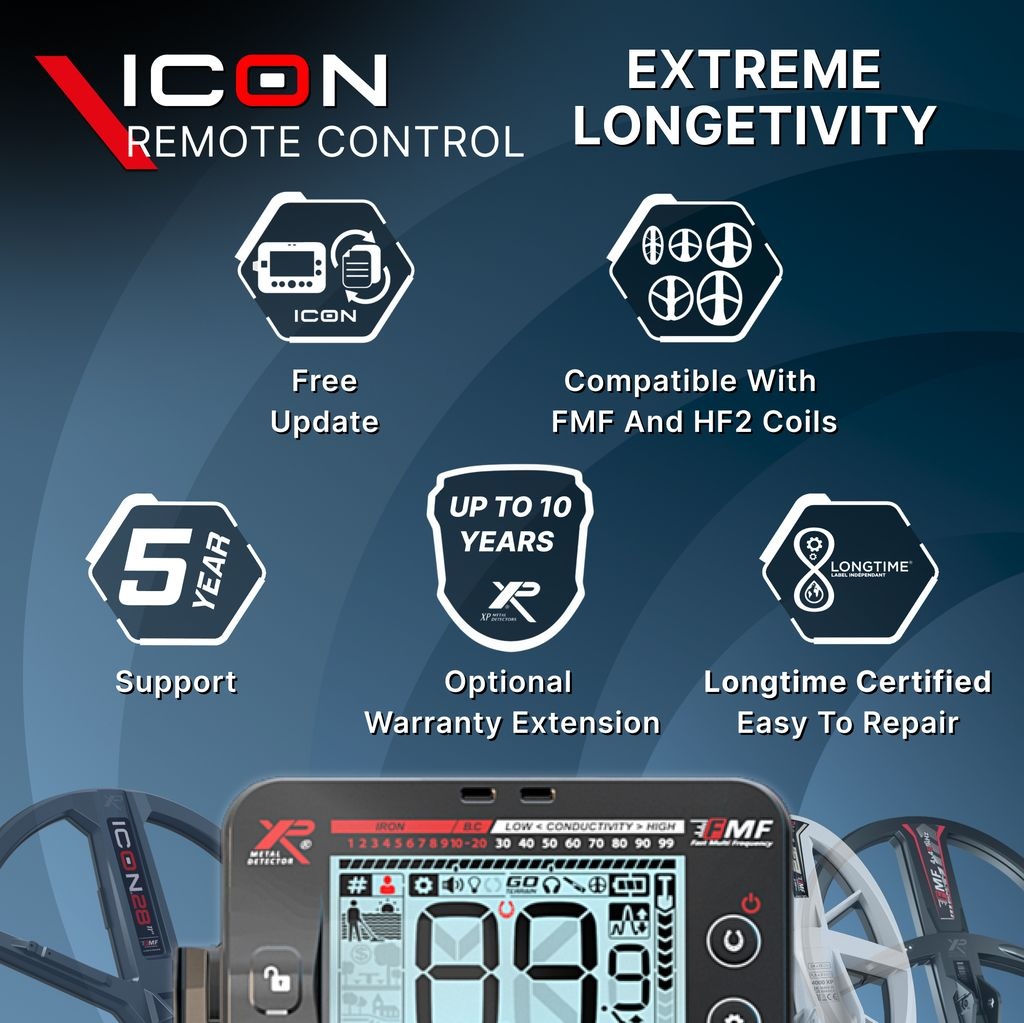 XP Metaaldetectors XP ICON Remote Control – remote for ICON