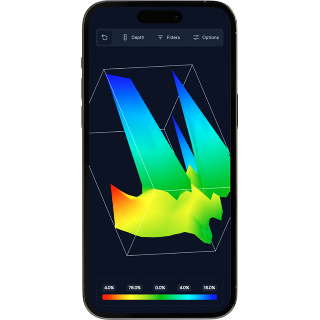 Groundtech GR-4 3D Bodemscanner met kleurenscherm en G-Portal-app