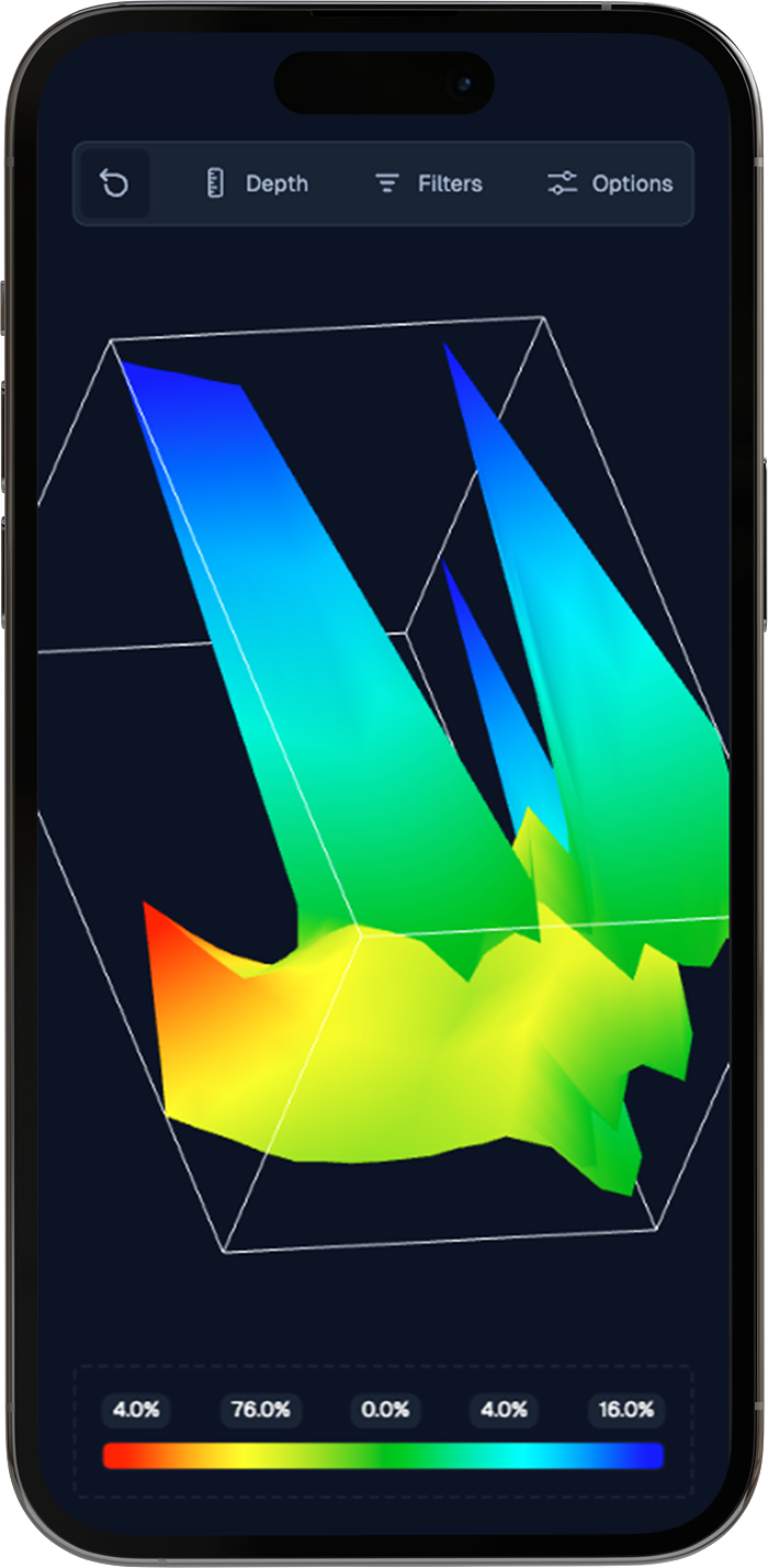 Groundtech GR-4 3D Bodemscanner met kleurenscherm en G-Portal-app