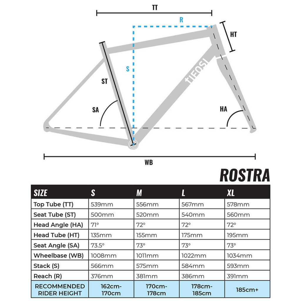 Tifosi Rostra Disc Flat Bar - XL - Tiagra - RRP £1249