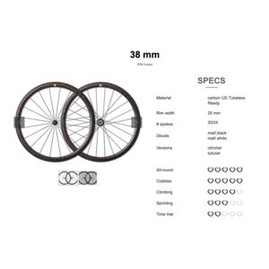 Cuore Cuore Carbon wielen voor velgremmen