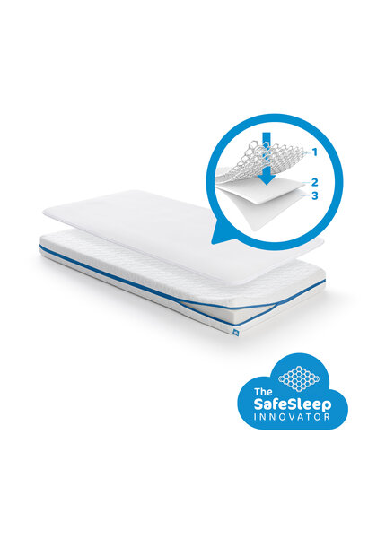 matras Evolution Pack 70 x 140 cm