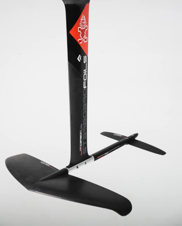 Starboard Foil Wing Set S-Type with Alu V7 72cm TP | Surf Doctor