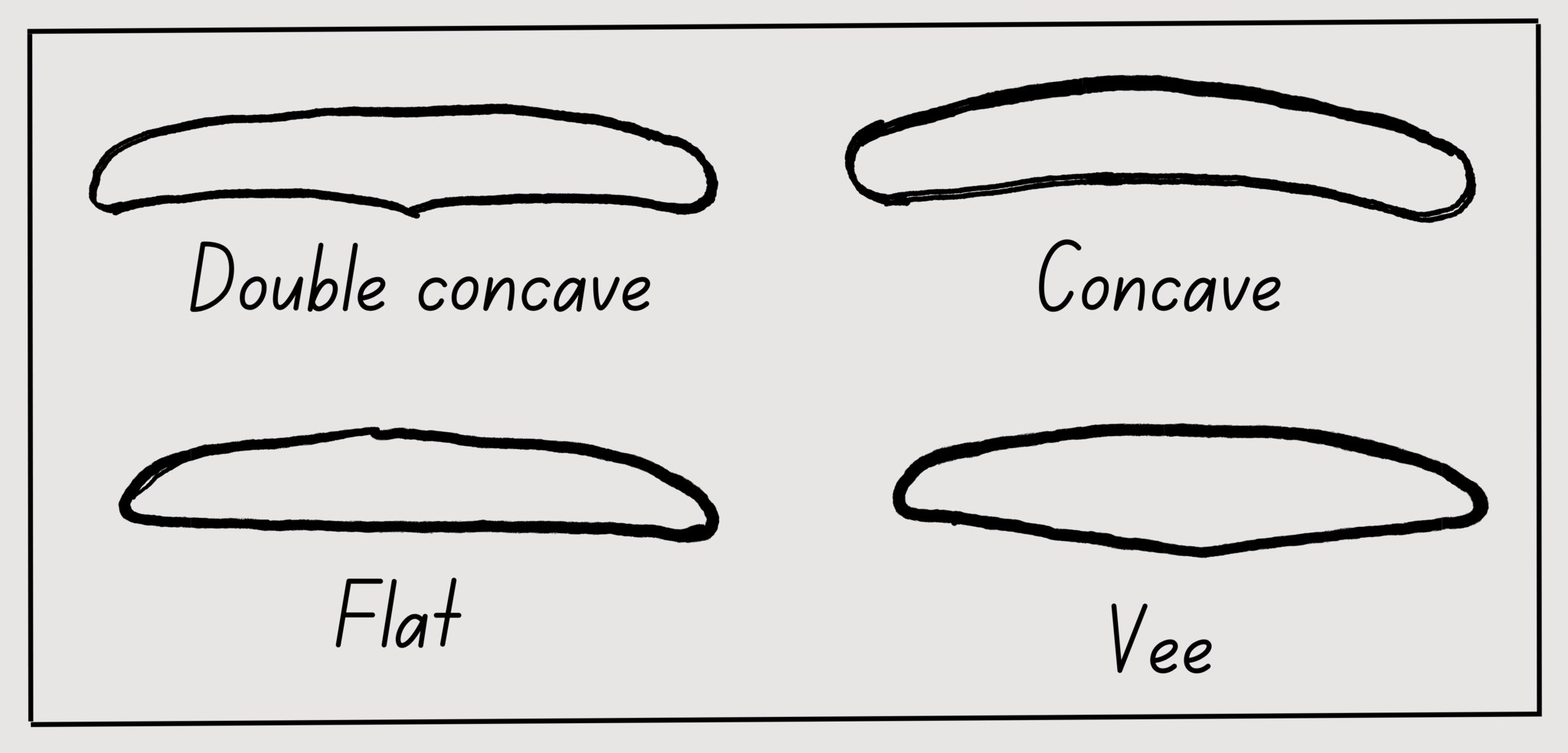 Windsurfing board hull shapes