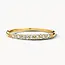 Blush Blush Ring 1640YDI/54 14k Geelgoud 0,17crt G SI Briljant geslepen Diamant Maat 54