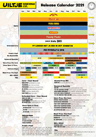 Release Calendar 2021