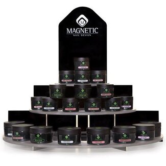 Magnetic Counter display