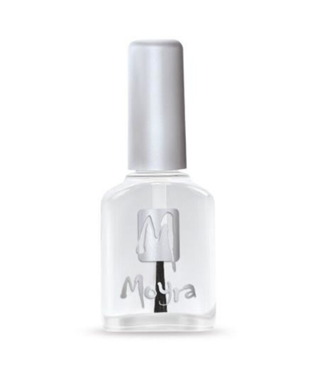 Top Coat Fast Dry 12 ml.