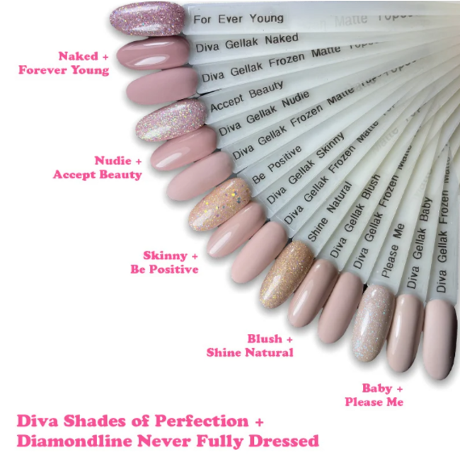 Set Gellak Shades of Perfection 5 st. 10 ml.