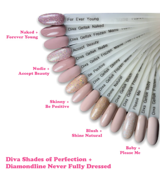 Set Gellak Shades of Perfection 5 st. 10 ml.