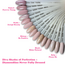 Set Gellak Shades of Perfection 5 st. 10 ml.