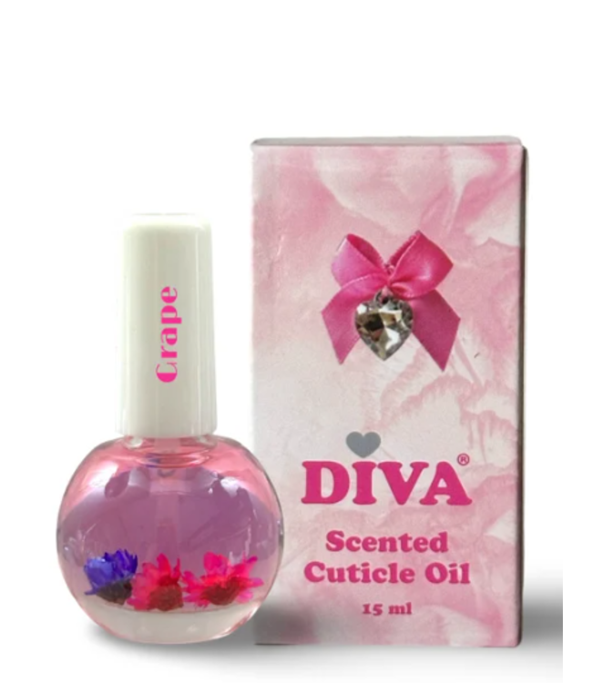 Scented Cuticle Oil Grape 15 ml.