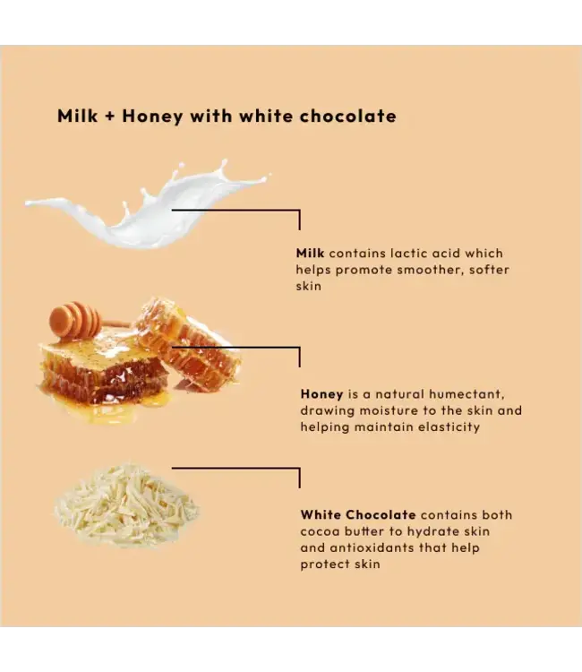 BCL SPA Starter Kit Milk + Honey 4-step