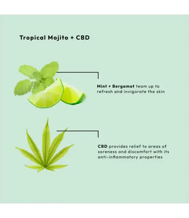 BCL SPA Starter Kit Tropical Mojito 4-step