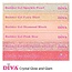 Builder Gel Low Heat Diamond Blush 15 ml
