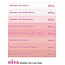 Diva Colorpop Stickers Low Heat Builder Gel Base Collectie