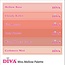 Diva Colorpop Stickers Miss Mellow Palette