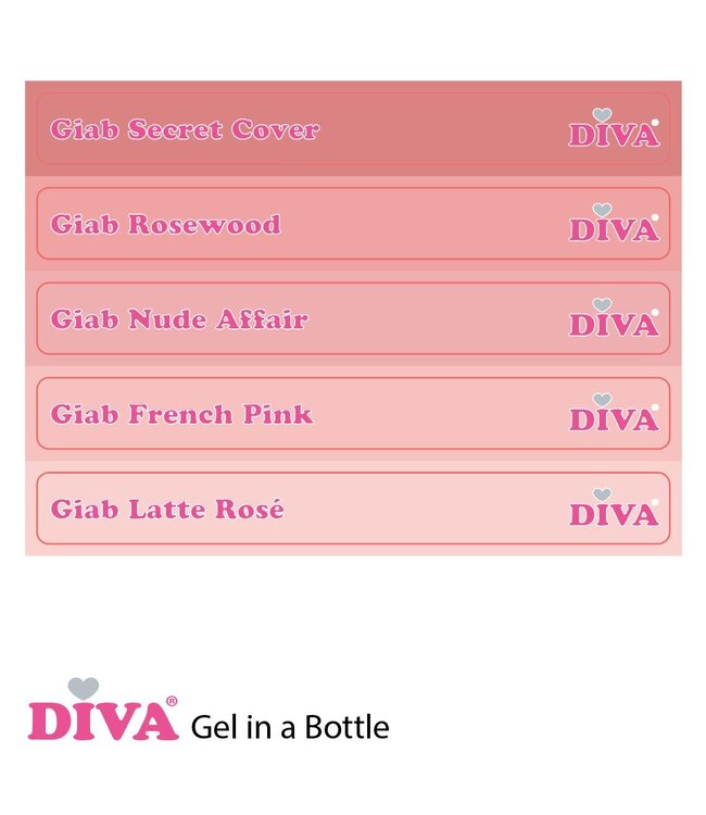 Set Gel in a Bottle Classy Collection 5 x 15 ml. incl. Sticker