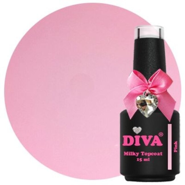 Set Milky Glass Topcoat 4 x 15 ml.