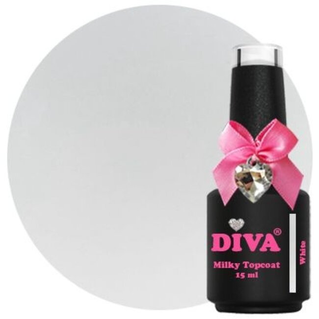 Set Milky Glass Topcoat 4 x 15 ml.