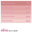 Diva Colorpop Stickers Gel in a Bottle Classy Collection