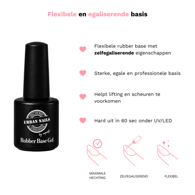 Rubber Base Gel Clear 15 ml.