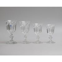 Waterglas XL Metternich côtes plates